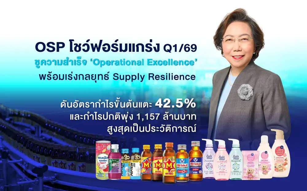 OSP โชว์ฟอร์มแกร่ง Q1/69 ชูความสำเร็จ ‘Operational Excellence’ พร้อมเร่งกลยุทธ์ Supply Resilience  ดันอัตรากำไรขั้นต้นแตะ 42.5% และกำไรปกติพุ่ง 1,157 ล้านบาท สูงสุดเป็นประวัติการณ์